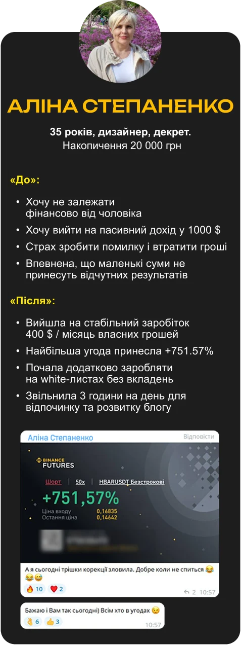 Group 2085664921